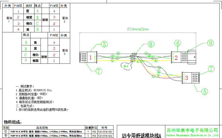 X5汽車線束部分圖紙